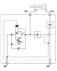 Eilgangschaltung Y-Block SUN