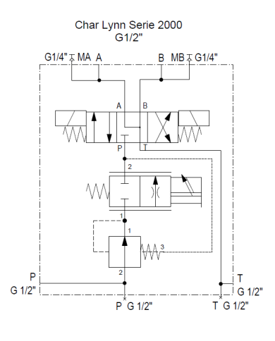 zu EATON Char-Lynn Serie 2000, mit Hohlschraubenbefestigung