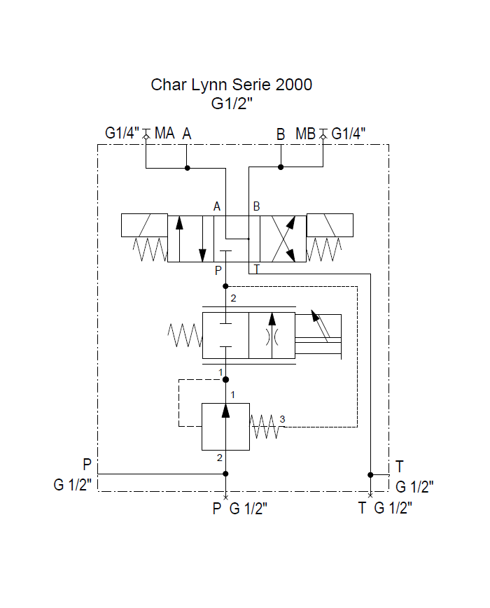 zu EATON Char-Lynn Serie 2000, mit Hohlschraubenbefestigung