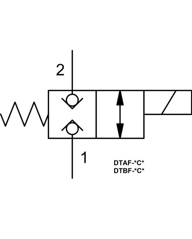 2/2-Wege-Sitzventile elektrisch betätigt