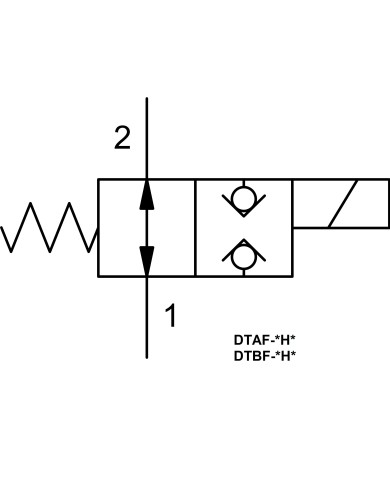 2/2-Wege-Sitzventile elektrisch betätigt