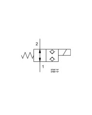 2/2-Wege-Sitzventile elektrisch betätigt