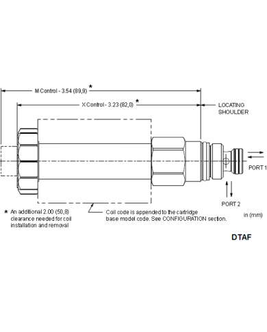2/2-Wege-Sitzventile elektrisch betätigt