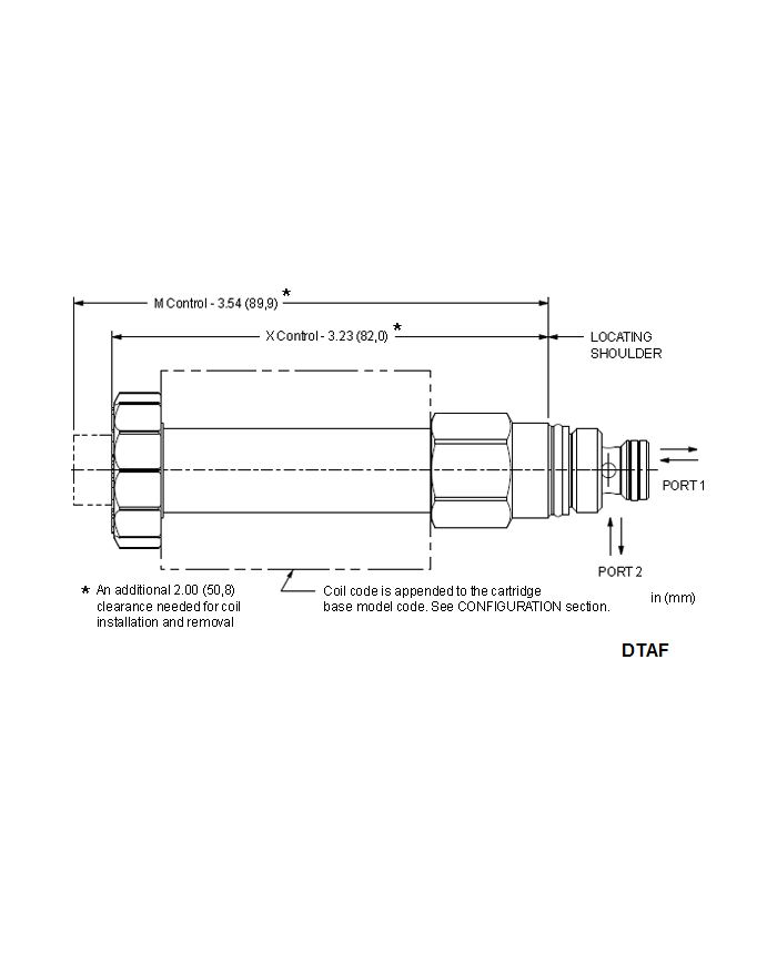 2/2-Wege-Sitzventile elektrisch betätigt