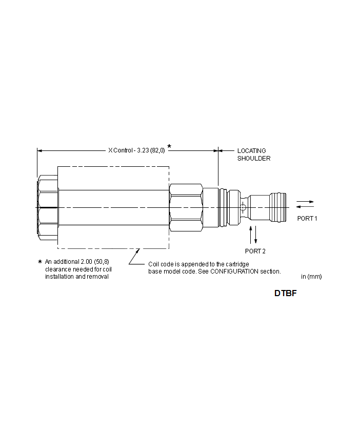 2/2-Wege-Sitzventile elektrisch betätigt