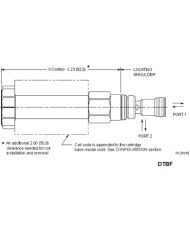 2/2-Wege-Sitzventile elektrisch betätigt