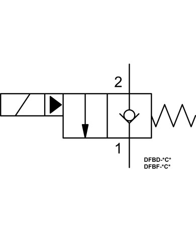 2/2-Wege-Sitzventile elektrisch betätigt