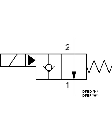 2/2-Wege-Sitzventile elektrisch betätigt