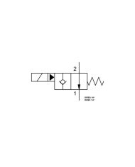 2/2-Wege-Sitzventile elektrisch betätigt