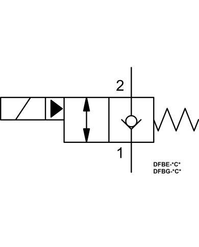 2/2-Wege-Sitzventile elektrisch betätigt