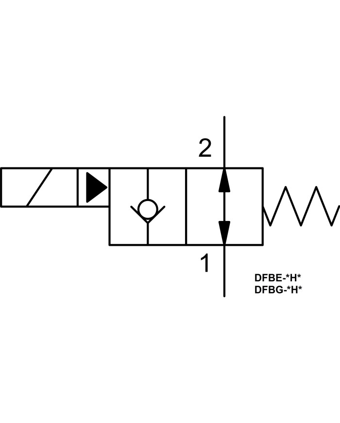 2/2-Wege-Sitzventile elektrisch betätigt