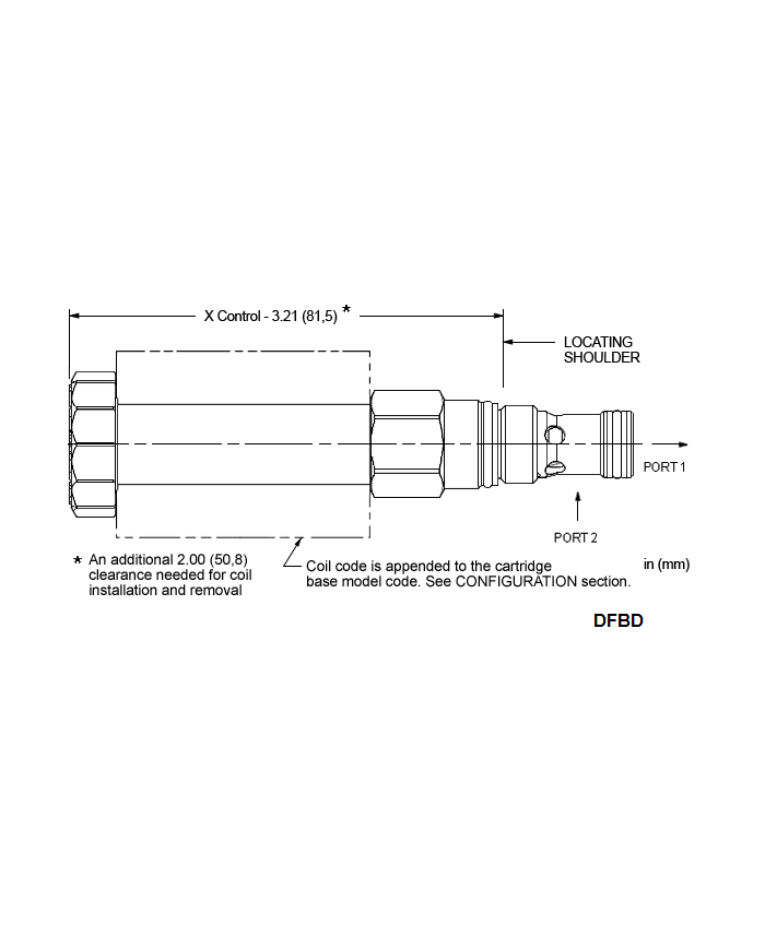 2/2-Wege-Sitzventile elektrisch betätigt
