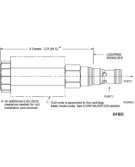 2/2-Wege-Sitzventile elektrisch betätigt
