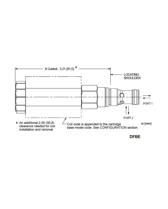 2/2-Wege-Sitzventile elektrisch betätigt