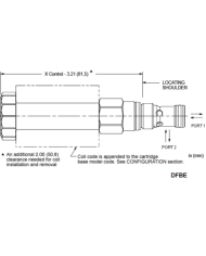 2/2-Wege-Sitzventile elektrisch betätigt