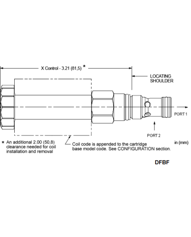 2/2-Wege-Sitzventile elektrisch betätigt