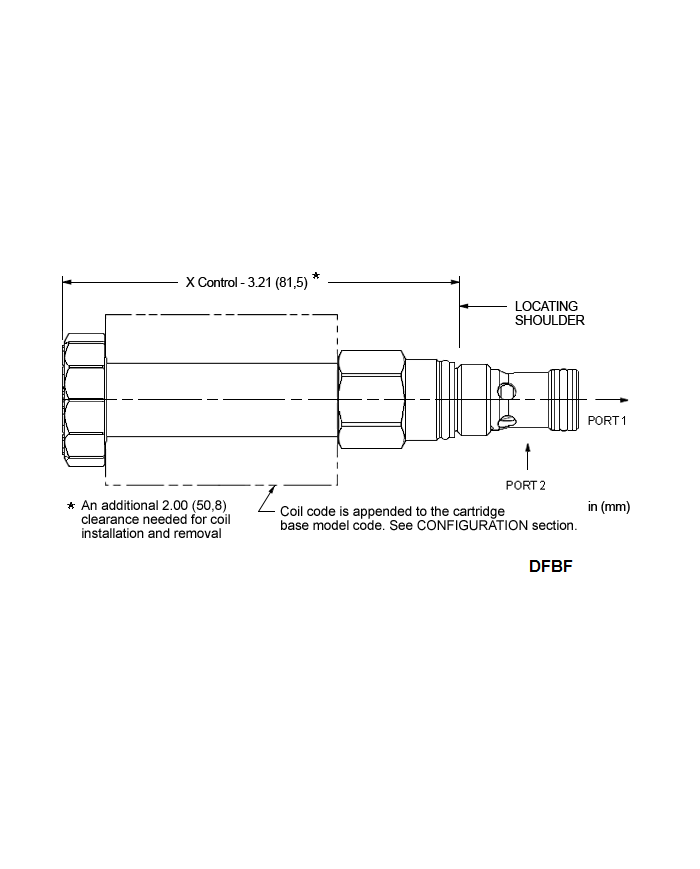 2/2-Wege-Sitzventile elektrisch betätigt