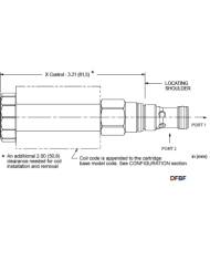2/2-Wege-Sitzventile elektrisch betätigt
