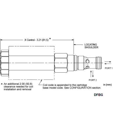 2/2-Wege-Sitzventile elektrisch betätigt