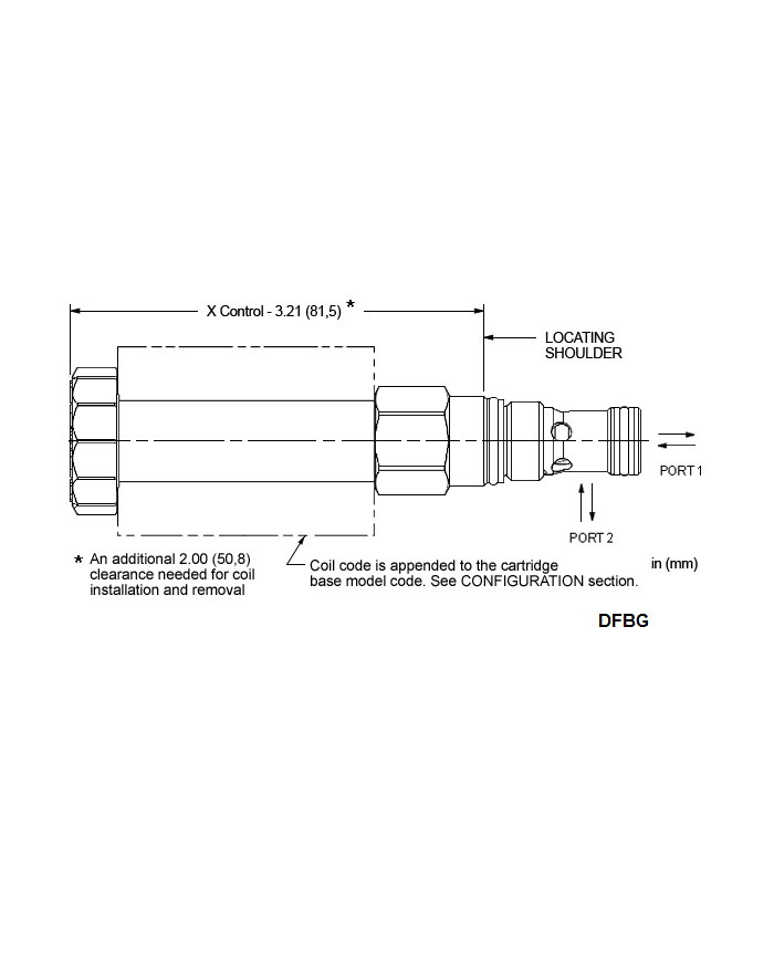 2/2-Wege-Sitzventile elektrisch betätigt