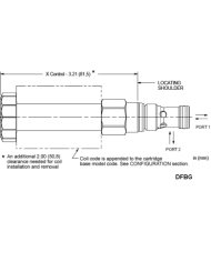 2/2-Wege-Sitzventile elektrisch betätigt