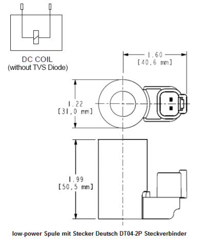 Low-Power Spule 740 Series FLeX