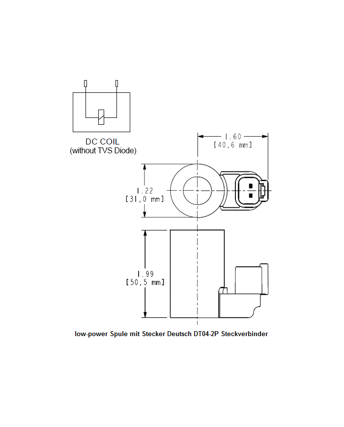 Low-Power Spule 740 Series FLeX