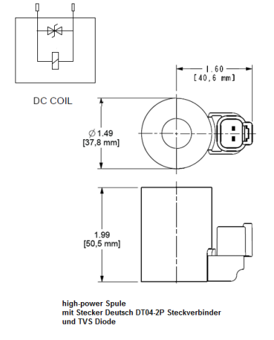 High-Power Spule 740 Series FLeX