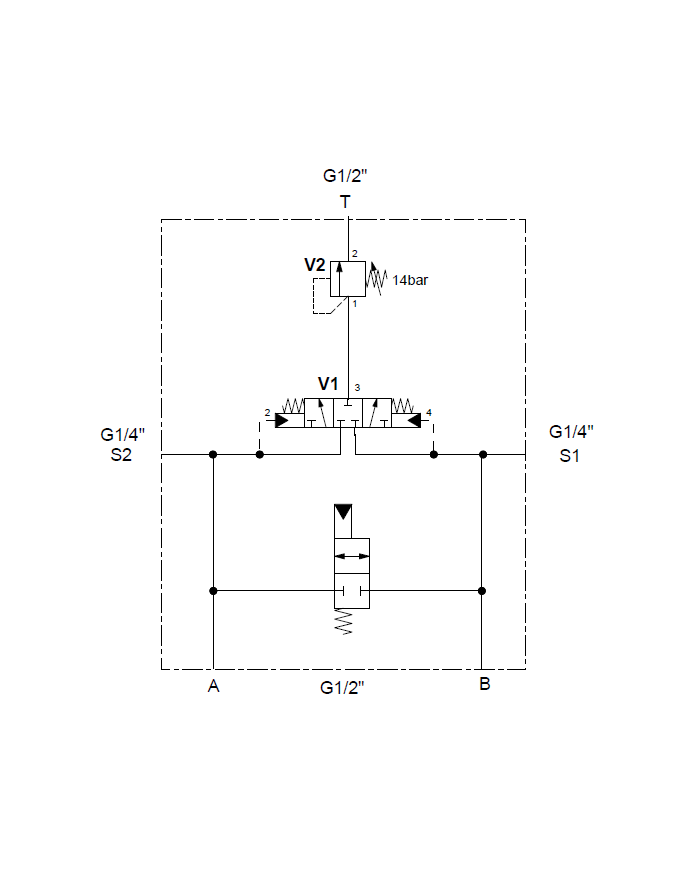Spülventilblock mit Magnetspule