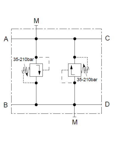 M16x1.5  50L/min  210bar