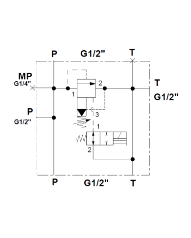 Druckbegrenzung G1/2"