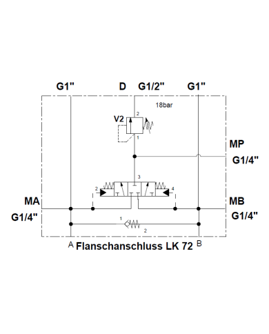 Spülventilblock zu Motor MX250A0