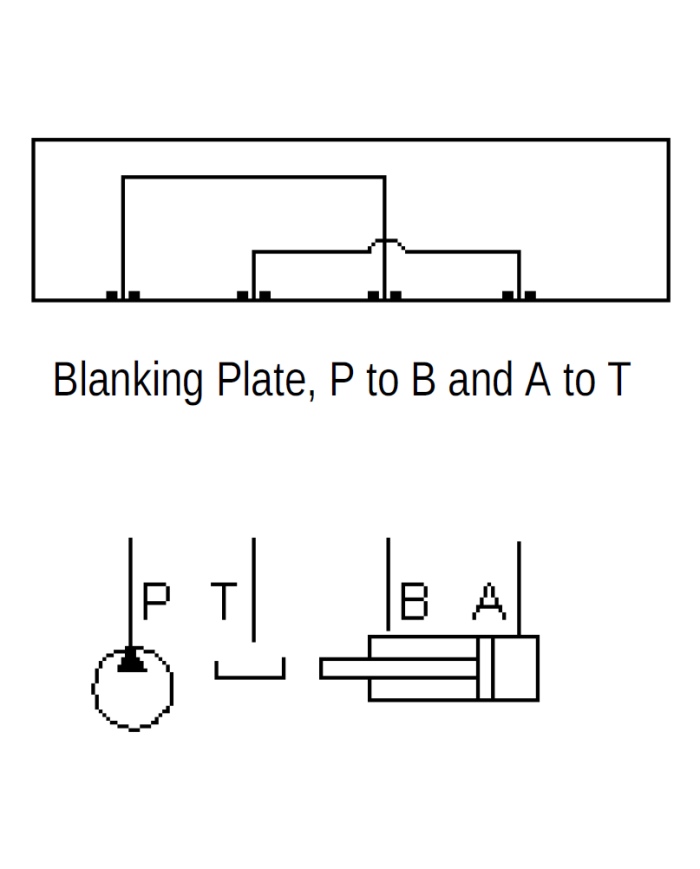 Umlenkplatte P-B und A-T