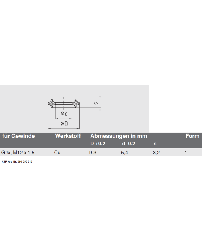Dichtungen für Manometer