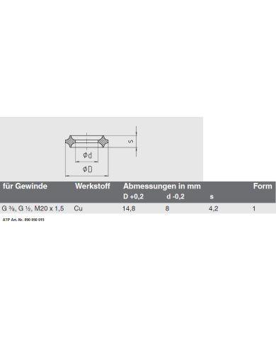 Dichtungen für Manometer