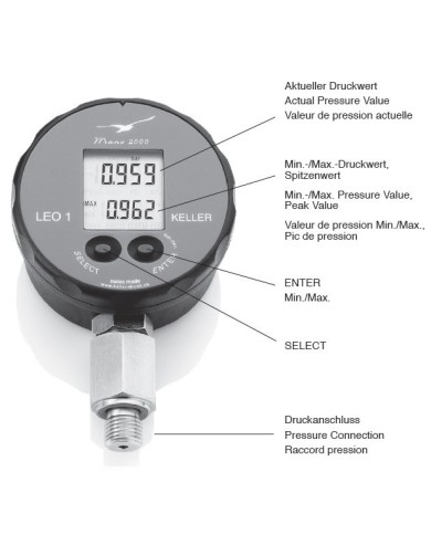 digitales-manometer-leo-1