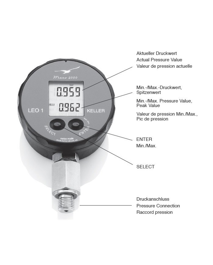 digitales-manometer-leo-1