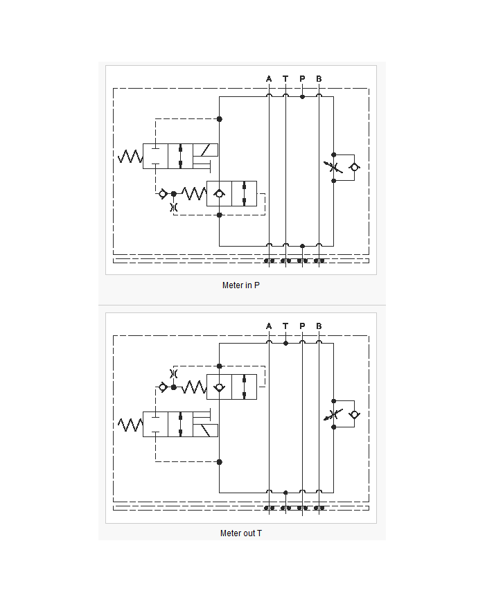 Stromregelfunktion Baugruppe