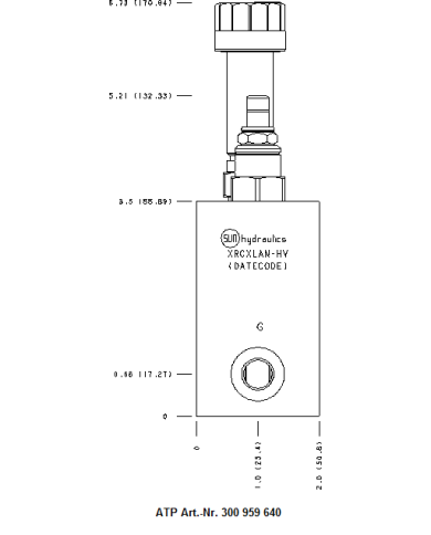 Druckbegrenzungsbaugruppe magnetbetätigt