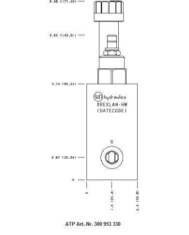 Druckbegrenzungsbaugruppe magnetbetätigt