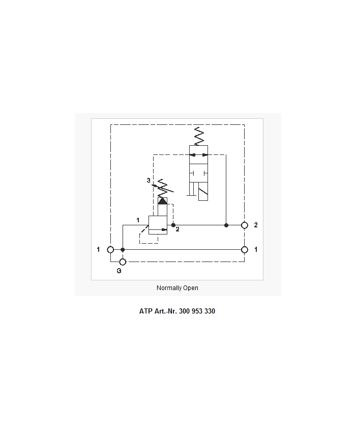 Druckbegrenzungsbaugruppe magnetbetätigt