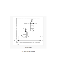 Druckbegrenzungsbaugruppe magnetbetätigt