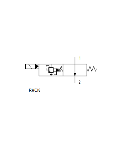 Druckbegrenzungsventile SUN Serie FLeX