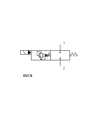 Druckbegrenzungsventile SUN Serie FLeX