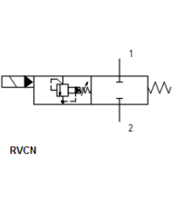 Druckbegrenzungsventile SUN Serie FLeX