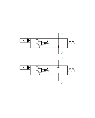 Druckbegrenzungsventile SUN Serie FLeX