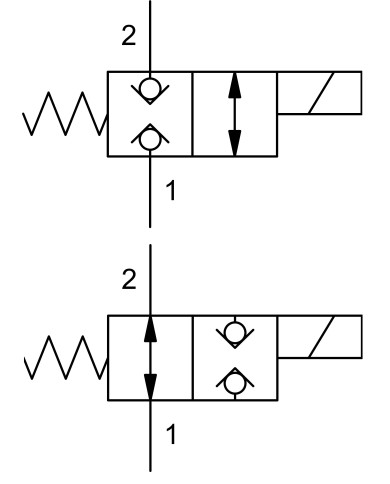 2/2-Wege-Sitzventile elektrisch betätigt