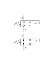 2/2-Wege-Sitzventile elektrisch betätigt
