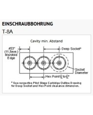 2/2-Wege-Sitzventile elektrisch betätigt