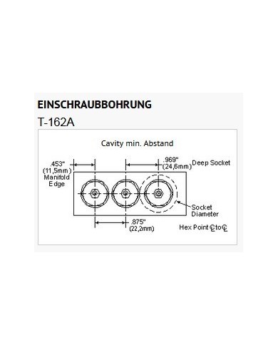 2/2-Wege-Sitzventile elektrisch betätigt